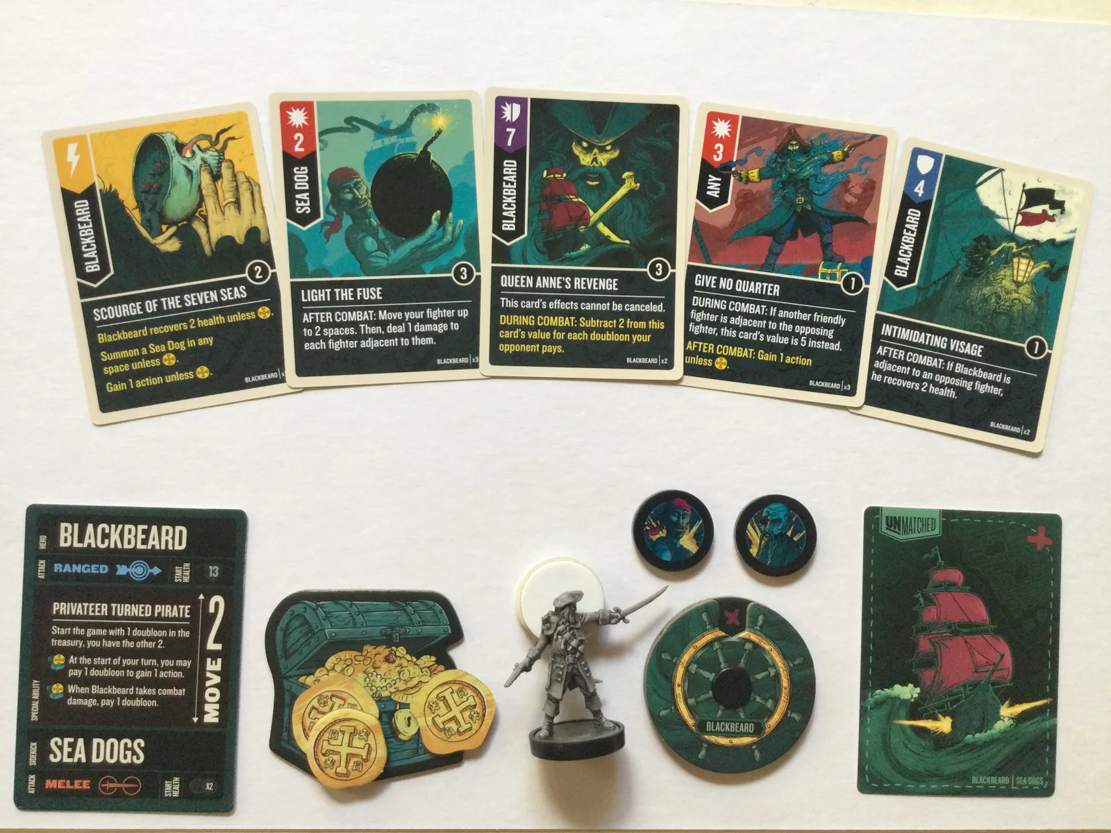 A picture of the contents