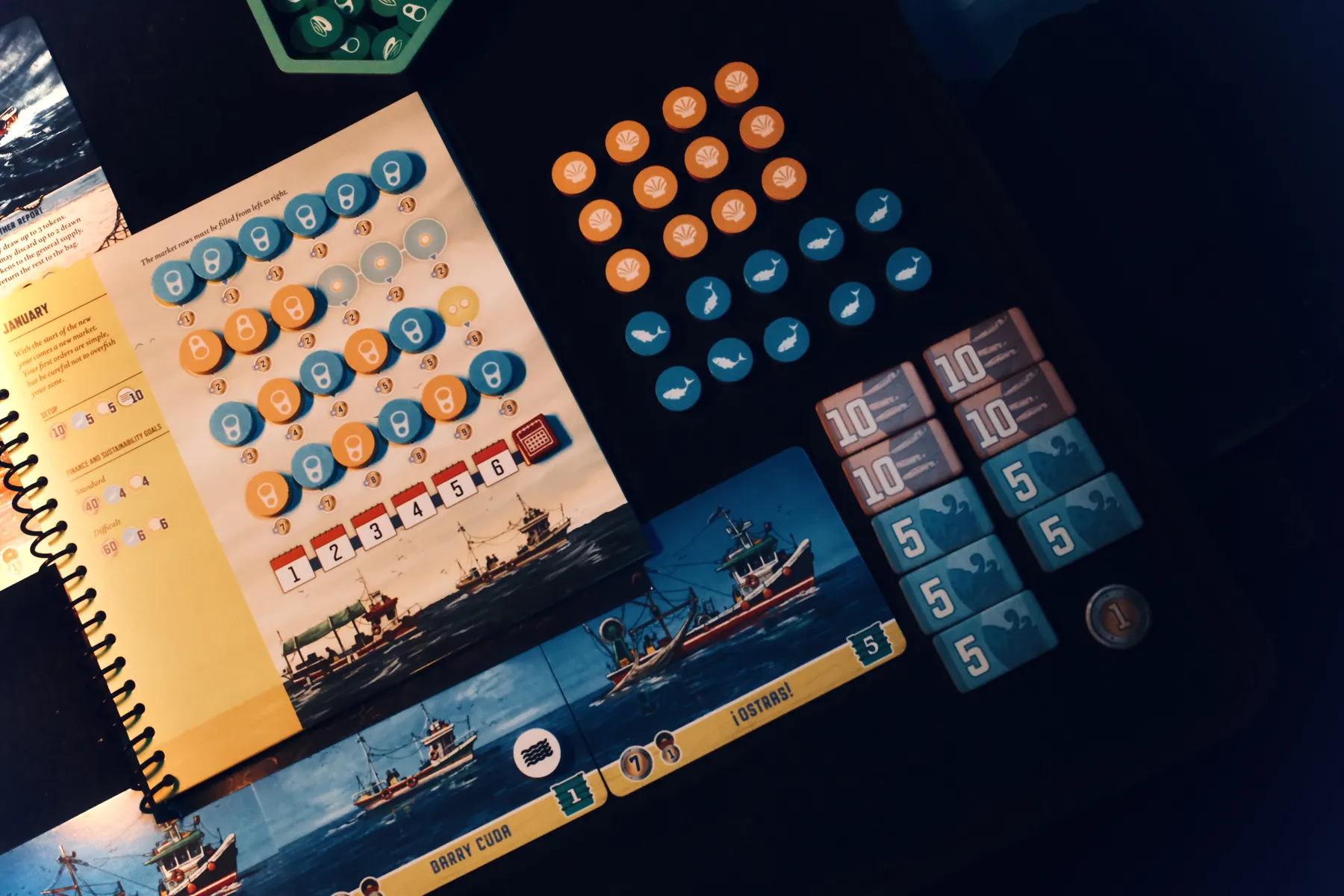 A picture of the game