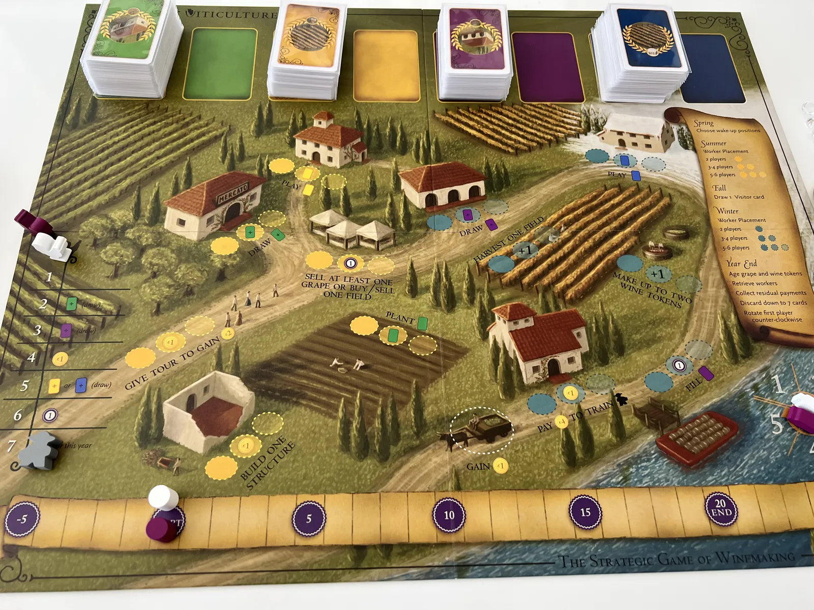 Viticulture (Essential Edition) - Image 2